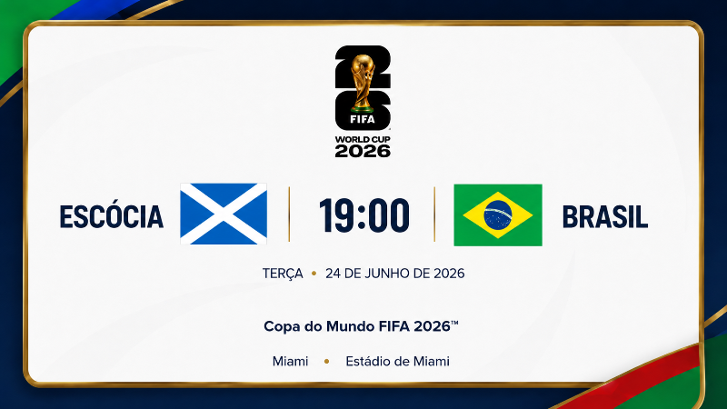 Arte informativa da Copa do Mundo FIFA 2026 para a partida entre Escócia e Brasil. Em um card com moldura dourada e elementos gráficos nas cores azul, verde e vermelho, aparecem as bandeiras das duas seleções, o horário do jogo (19h), a data de 24 de junho de 2026 e a indicação do Estádio de Miami, nos Estados Unidos. O logotipo da Copa do Mundo FIFA 2026 está centralizado na parte superior. A imagem integra o guia Onde assistir à Copa do Mundo 2026 em São Paulo.
